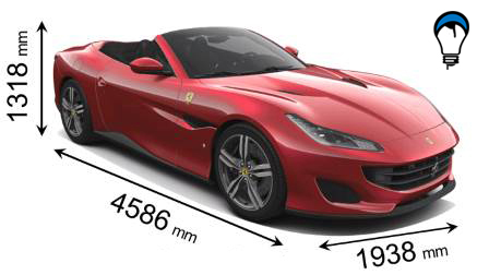 Ferrari portofino - 2018