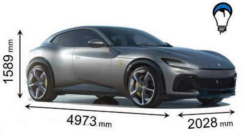 Ferrari purosangue - 2023